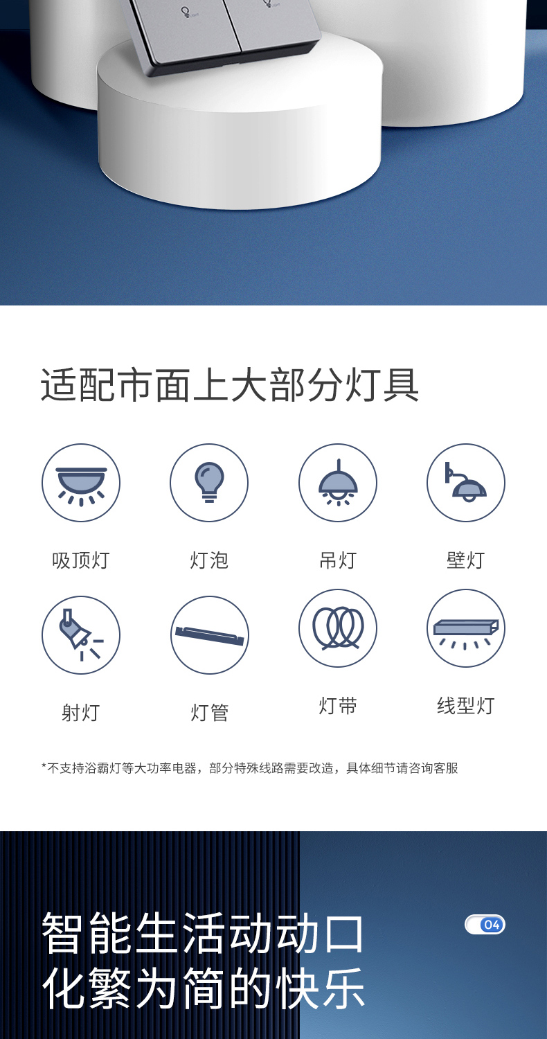 智能場景面板(機械自復位按鍵) 智能場景面板(機械自復位按鍵)